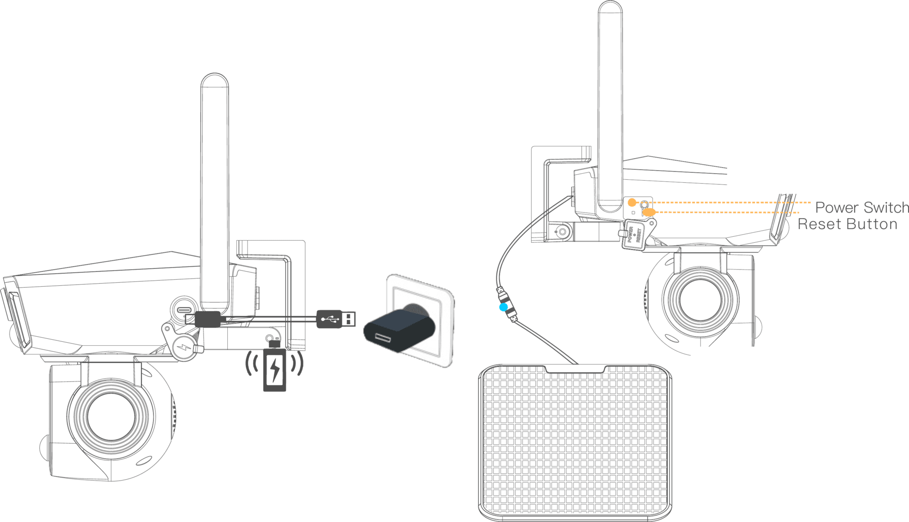 Diagrama de encendido: carga de la cámara con el cable TYPE-C y un adaptador de corriente, indicación del interruptor de encendido y del botón de reinicio, y el puerto de carga solar