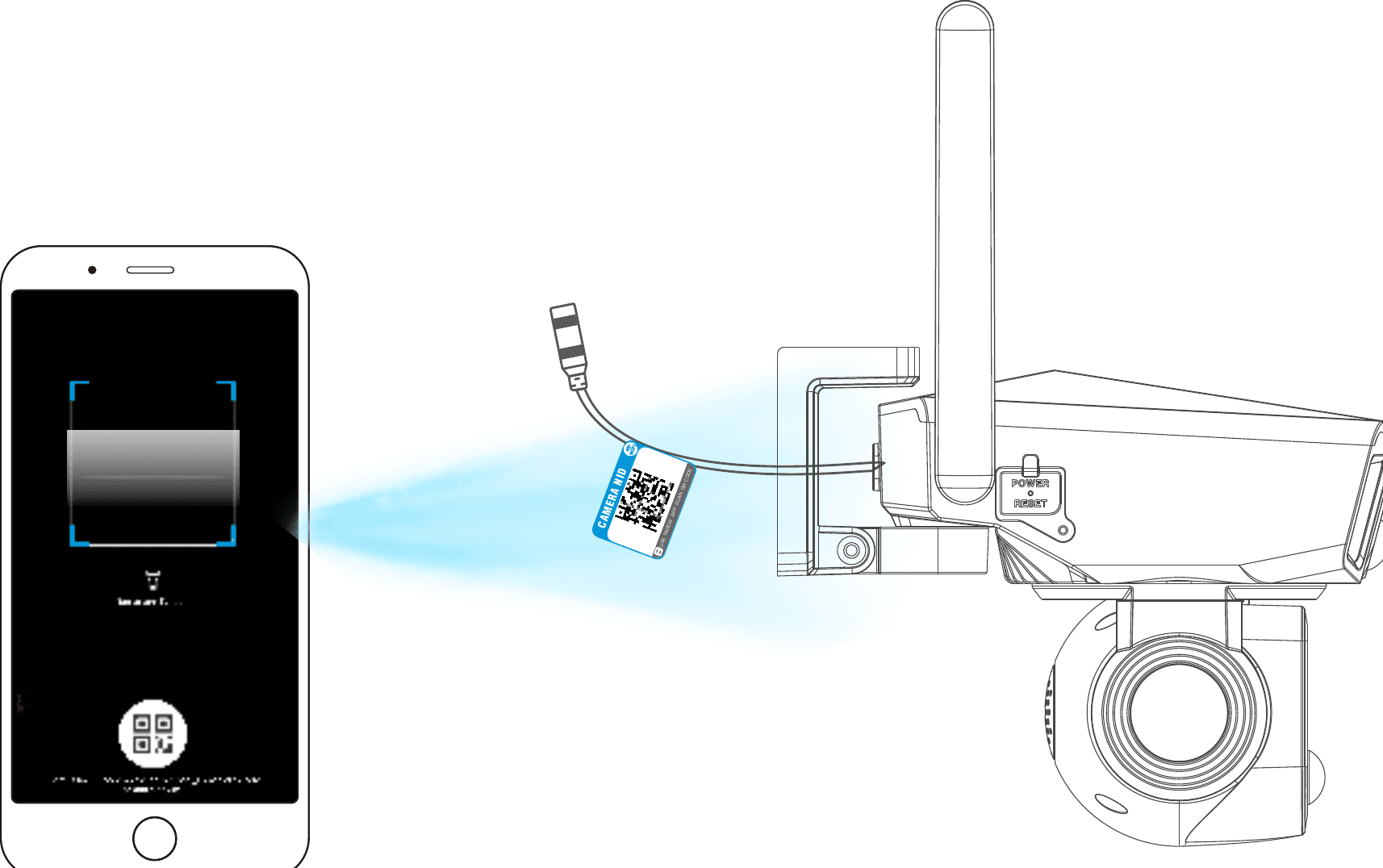Teléfono escaneando la etiqueta del código QR del cuerpo de la cámara para conectarse