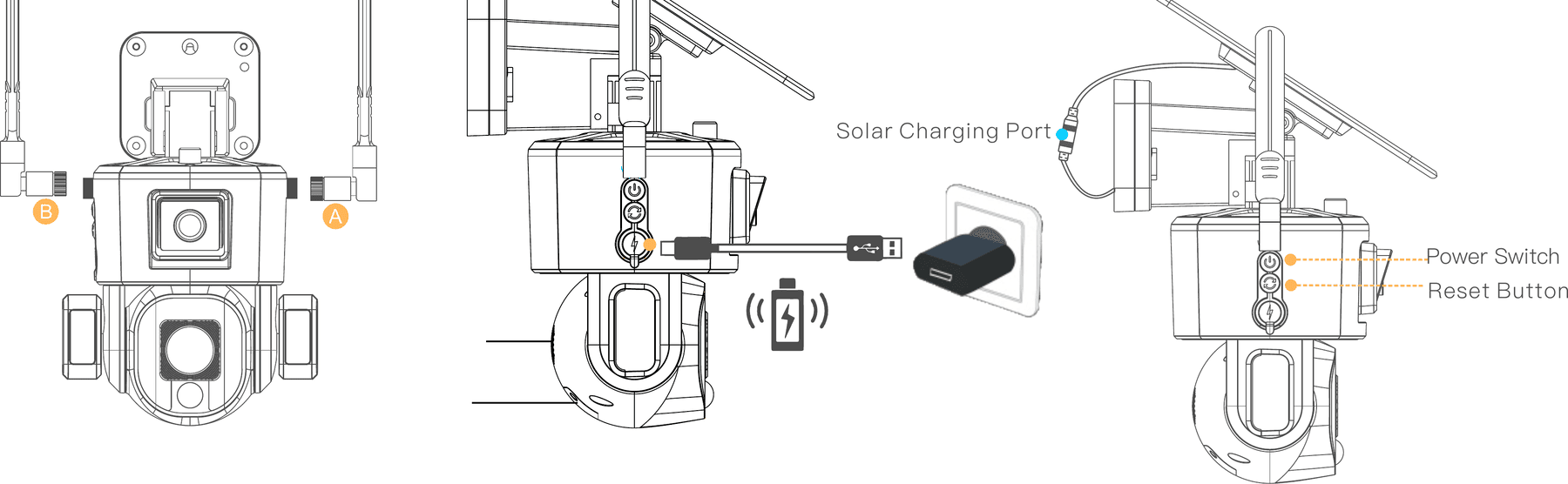Boot instructions: install A and B antennas, connect the solar charging port, and locate the power switch and reset button