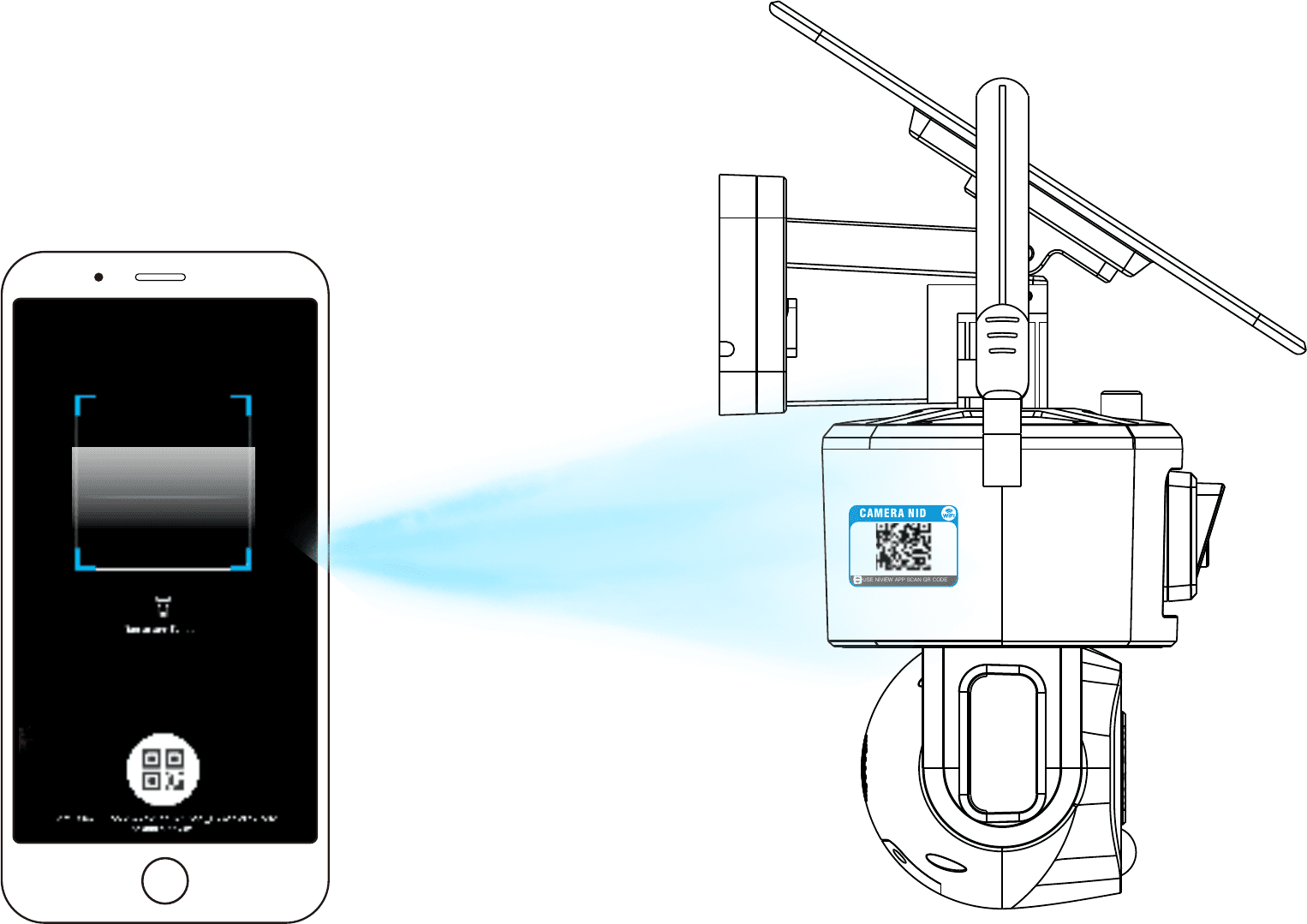 Phone scanning the CAMERA NID QR code label on the camera body to add the device