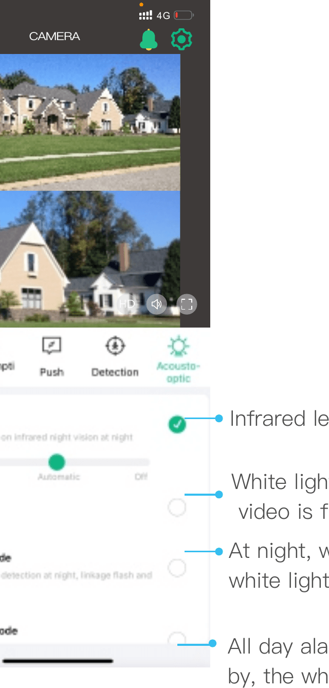 Sound and light settings with Infrared leds control and white light / alarm mode options