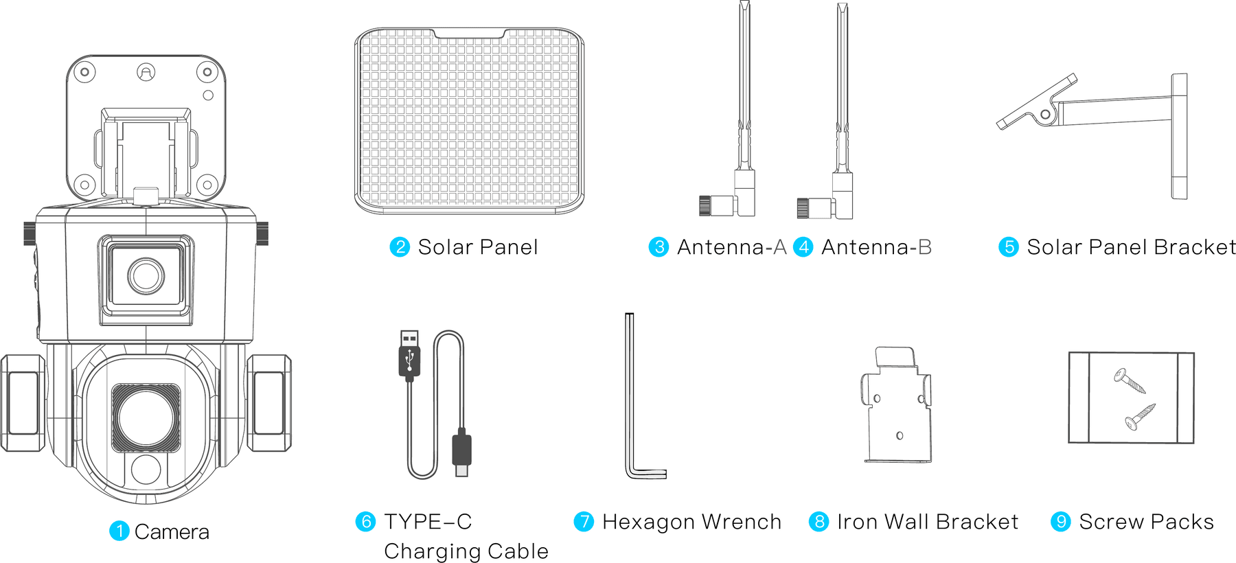 What's included: camera, solar panel, antennas, brackets, cable, wrench and screws